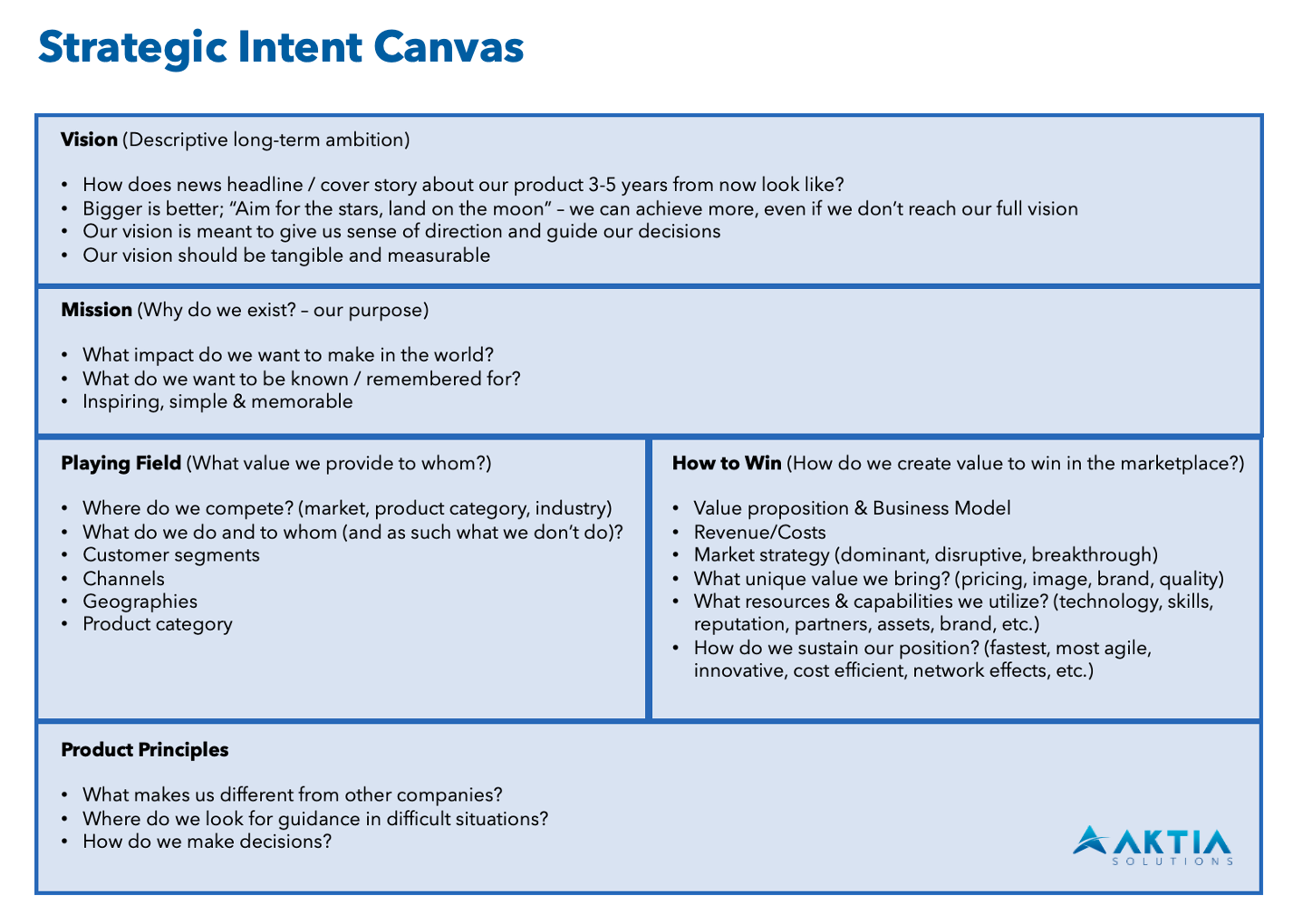 Product-Vision-Board-Template-Product-Strategy-Canvas-Aktia-Solutions