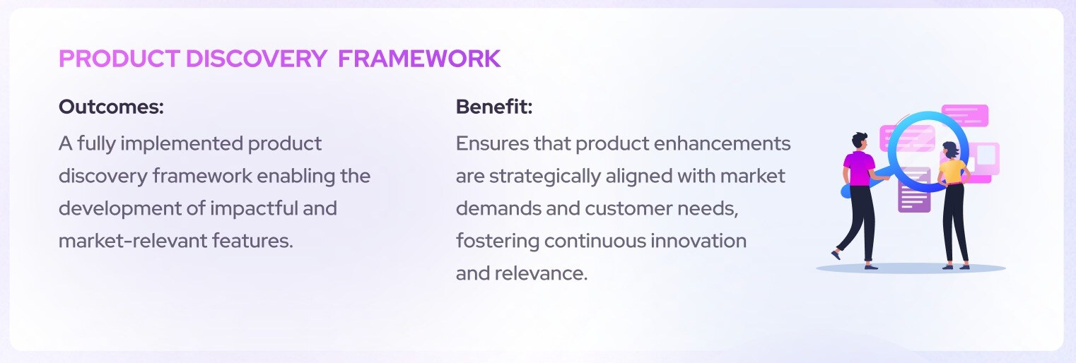 Product Discovery Outcome